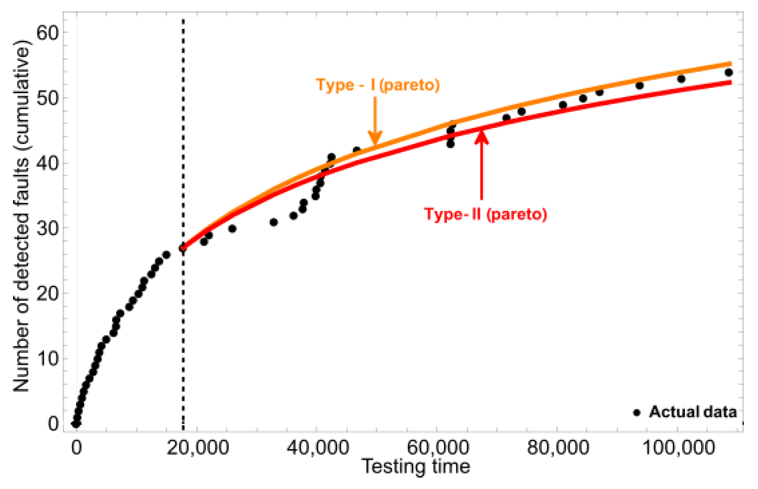 Software 02 00001 g004