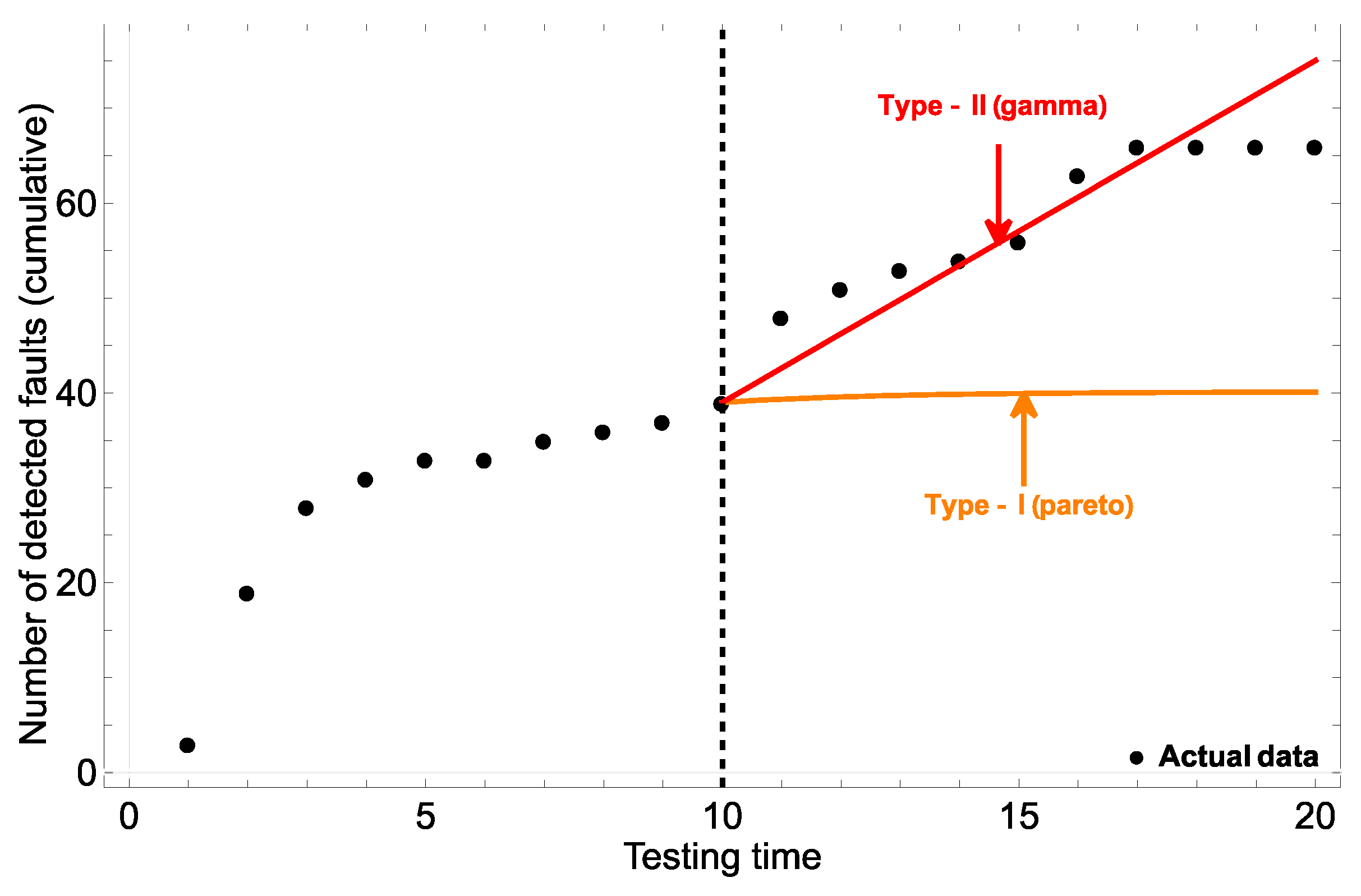 Software 02 00001 g006