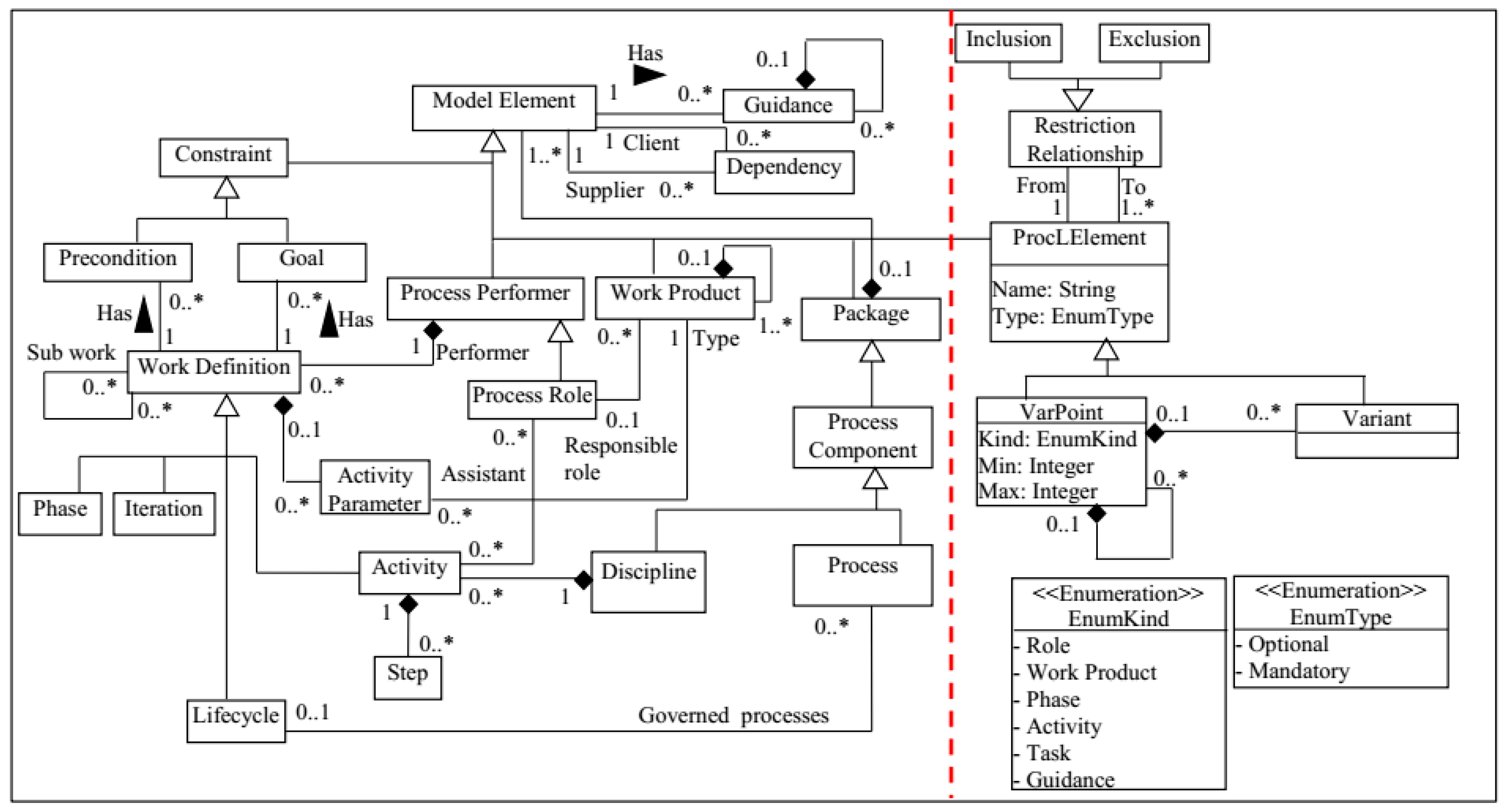 Software 02 00003 g004