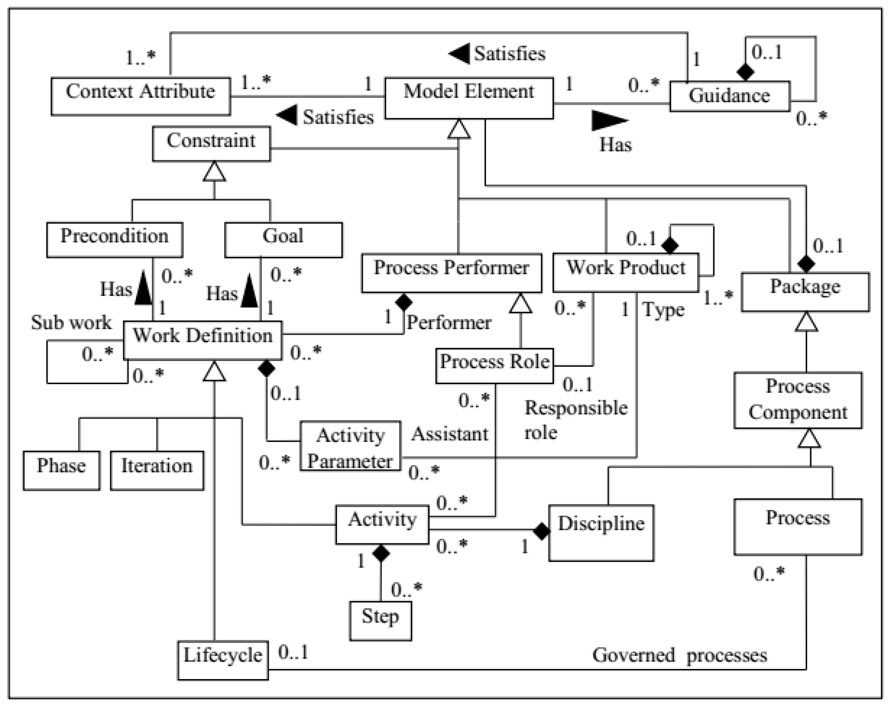Software 02 00003 g006