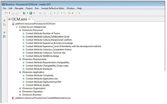 Software 02 00003 g0a1 Software 02 00003 g0a1