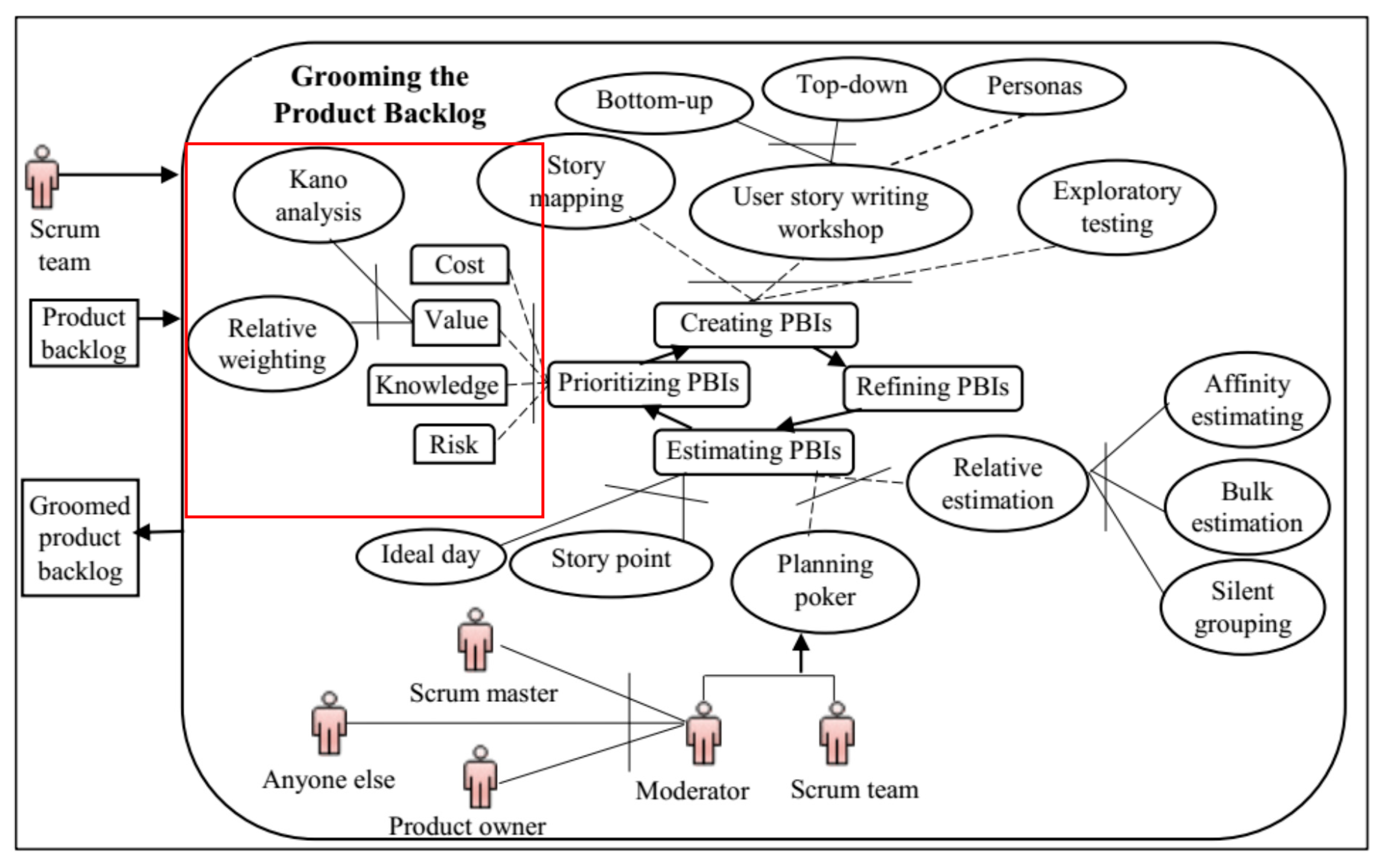 Software 02 00003 g0a3