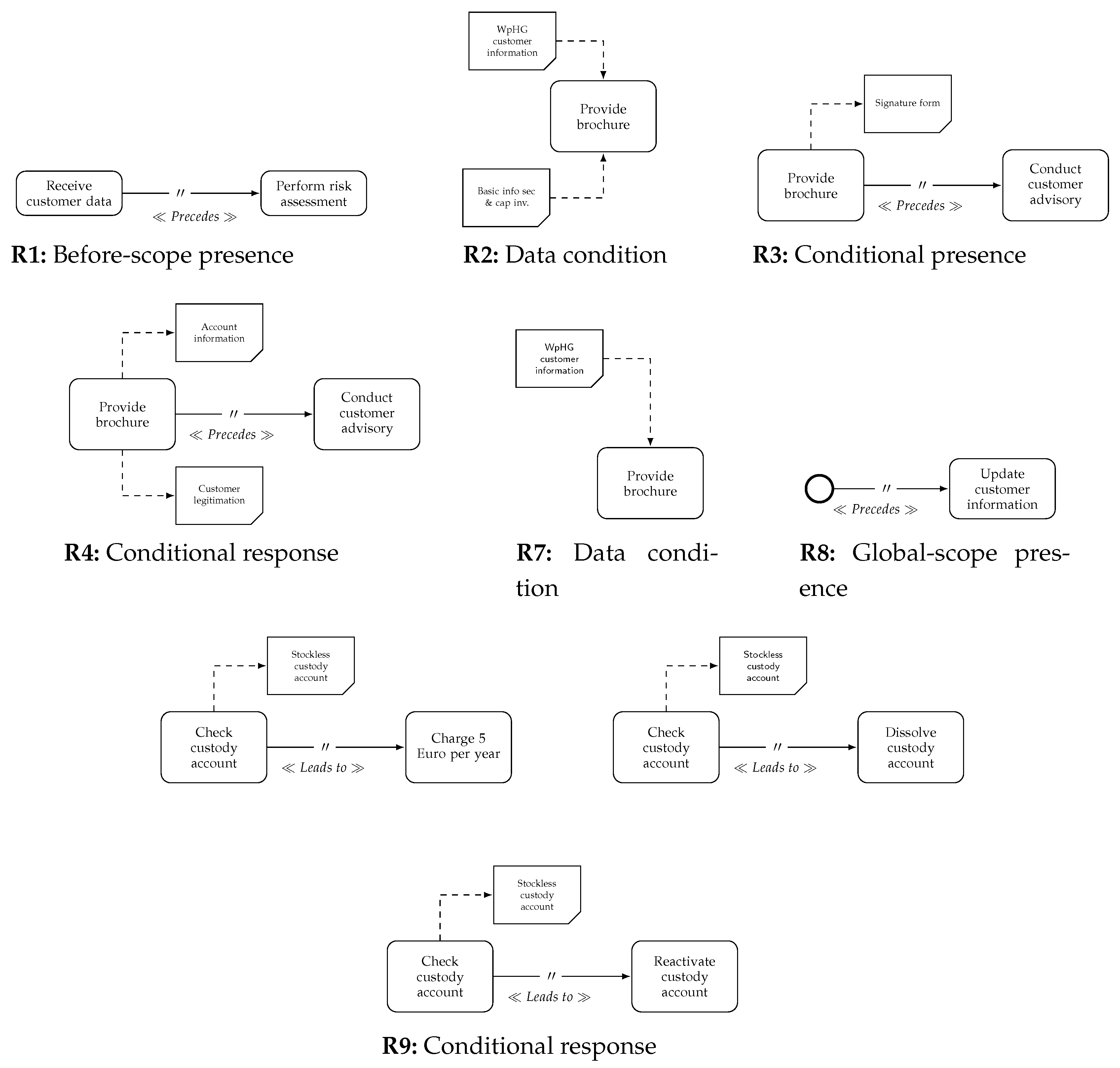 Software 02 00004 g004