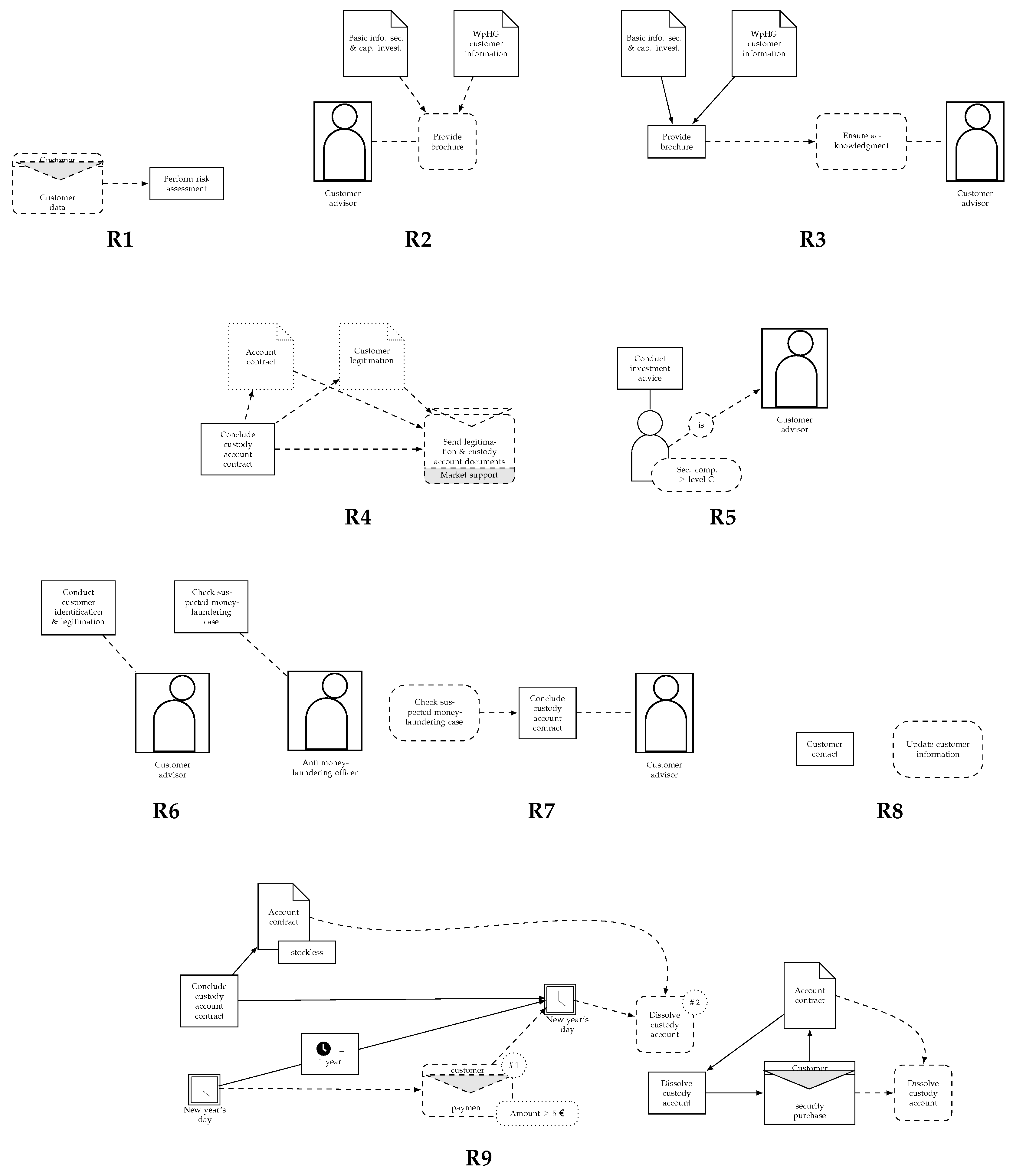 Software 02 00004 g007