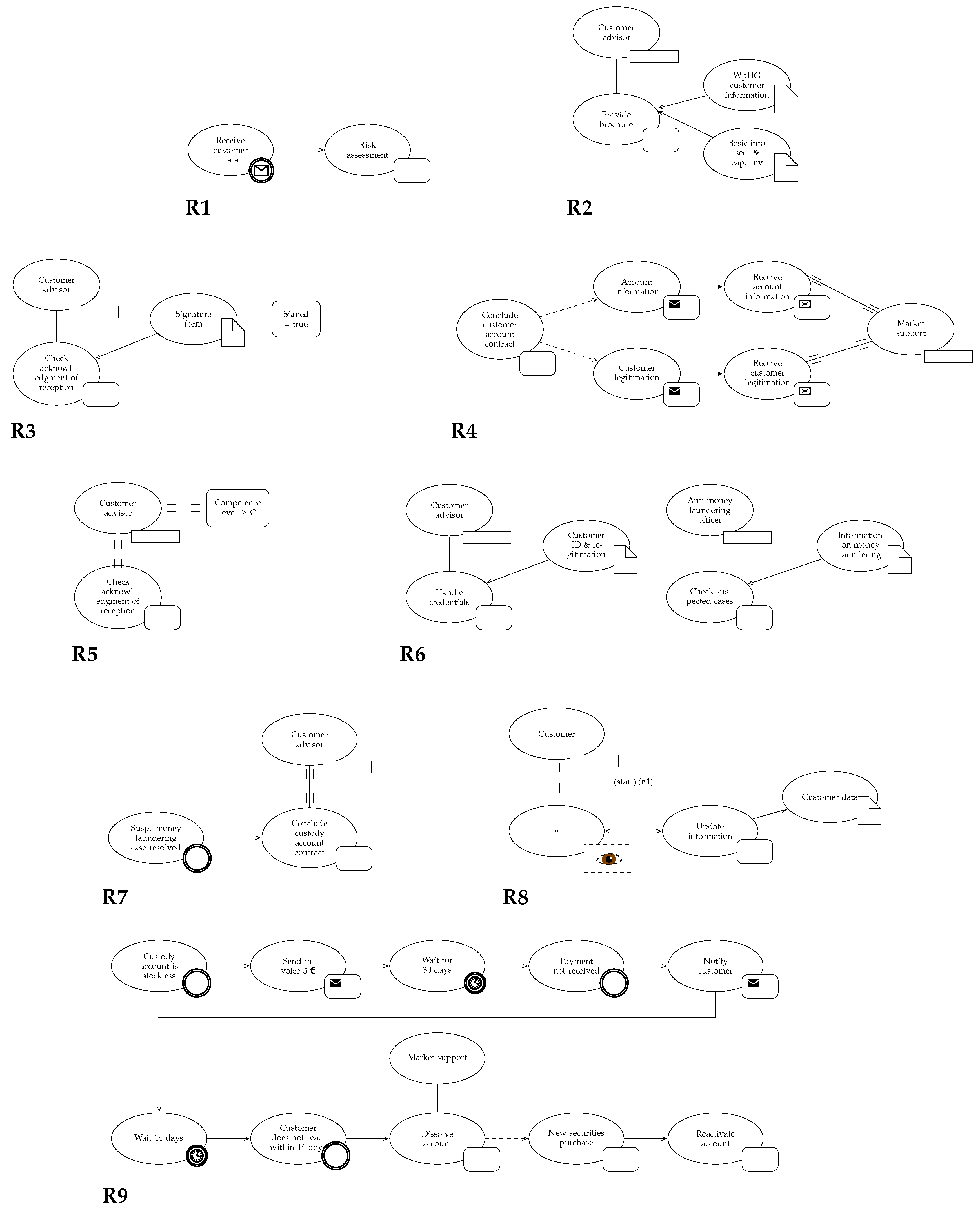 Software 02 00004 g008