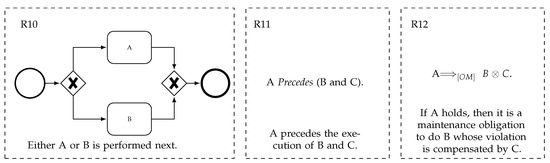 Software 02 00004 g010