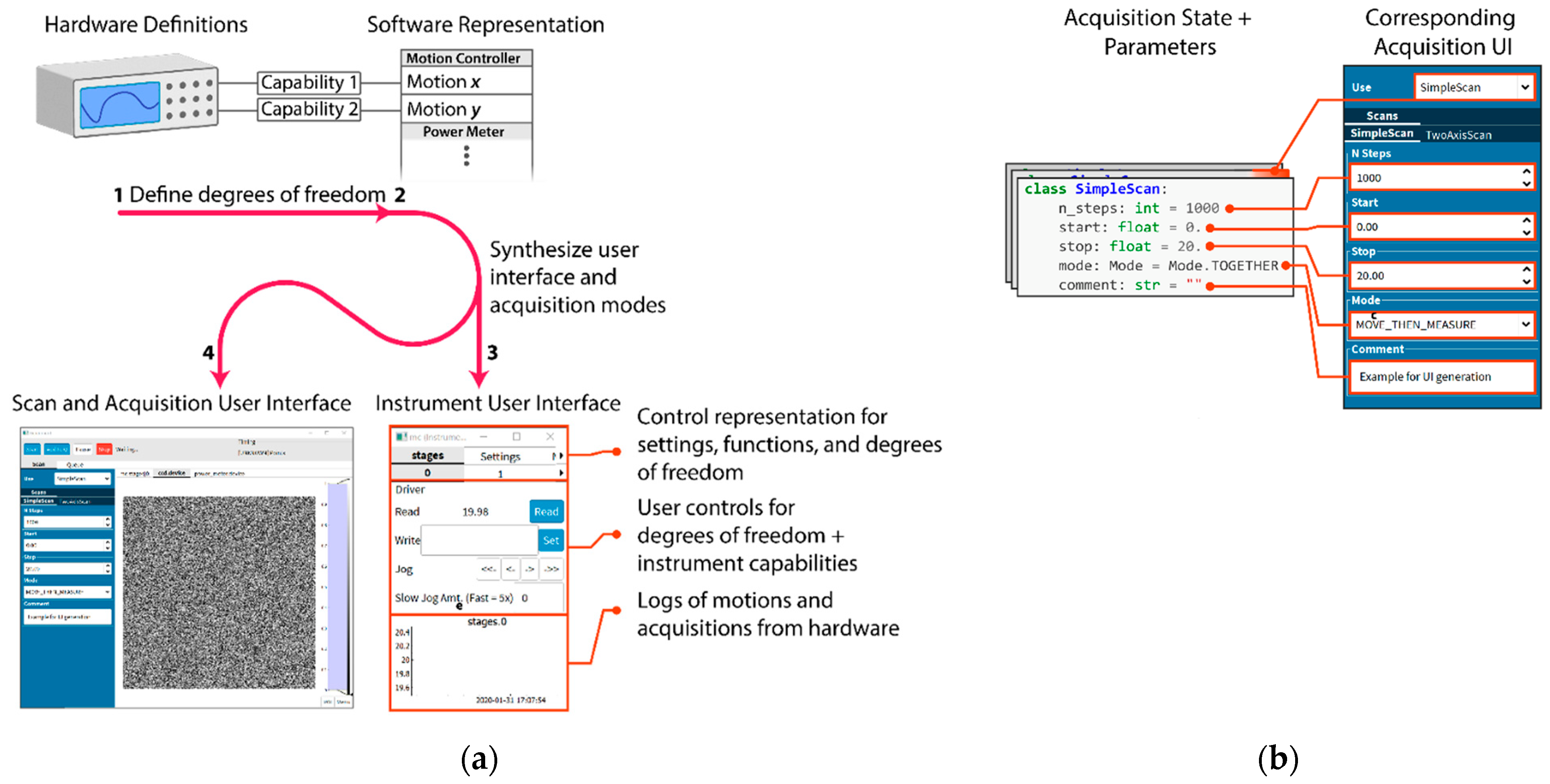 Software 02 00005 g001