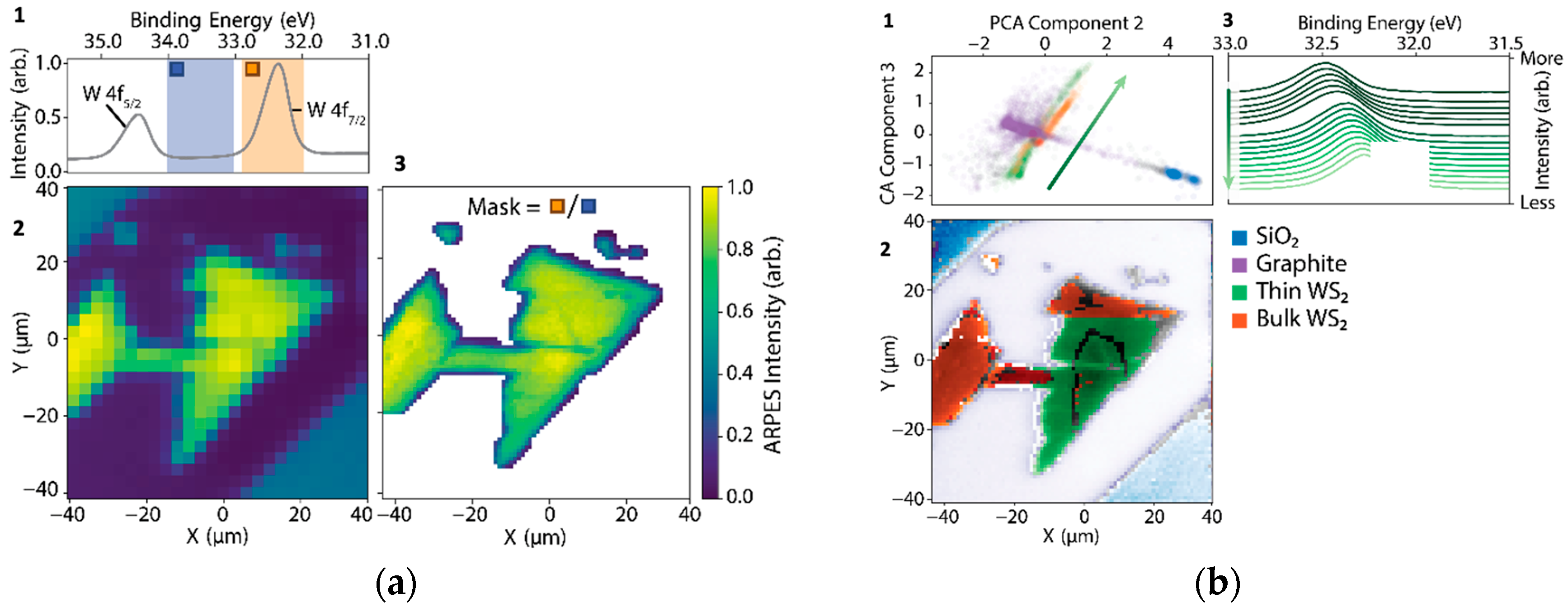 Software 02 00005 g003