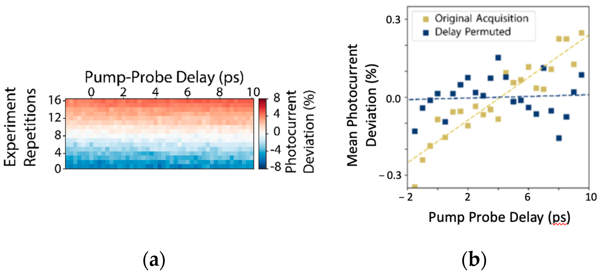 Software 02 00005 g004