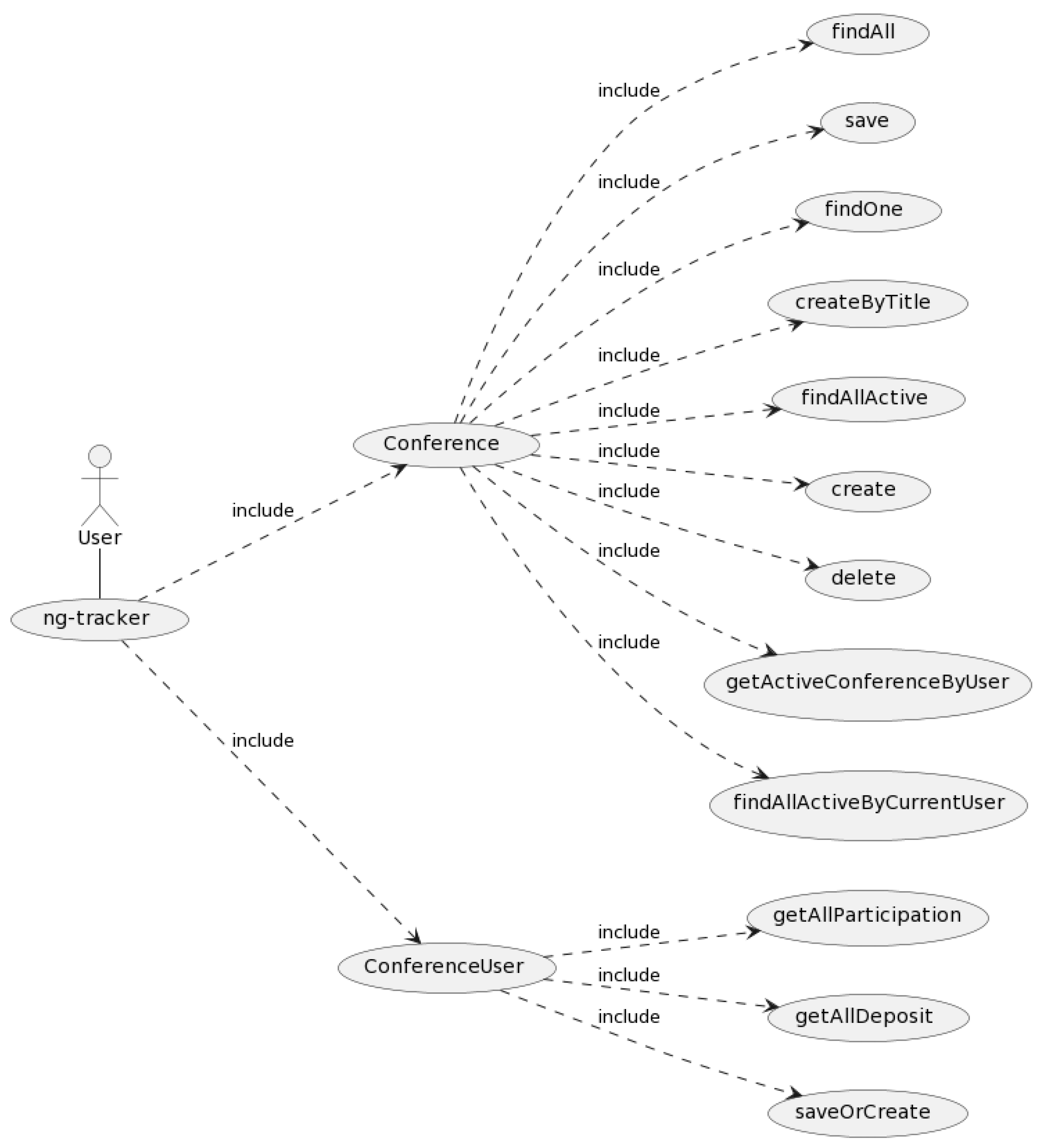 Software 02 00006 g010 Software 02 00006 g010