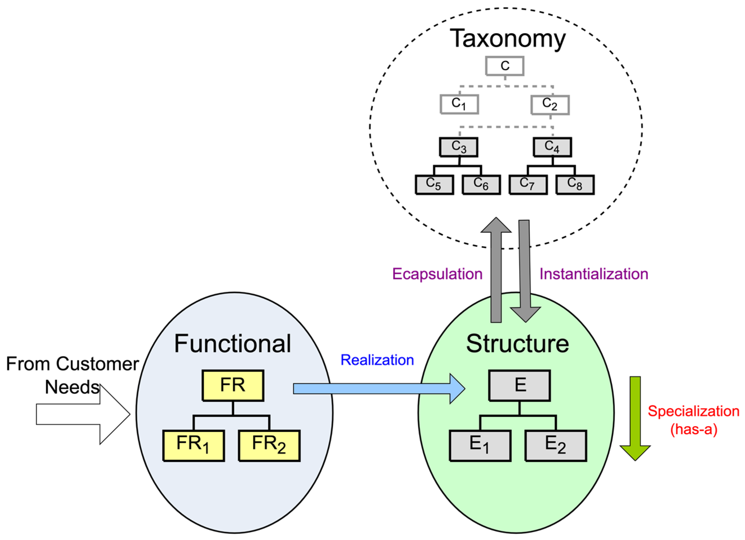 Software 02 00016 g001