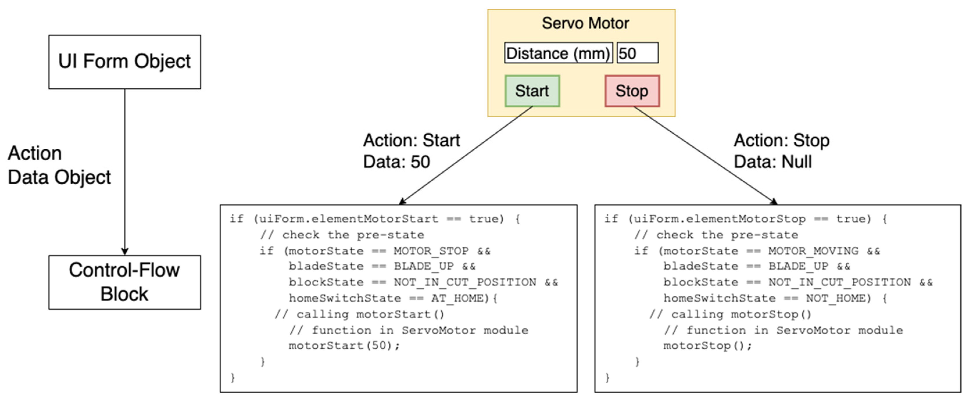 Software 02 00016 g006
