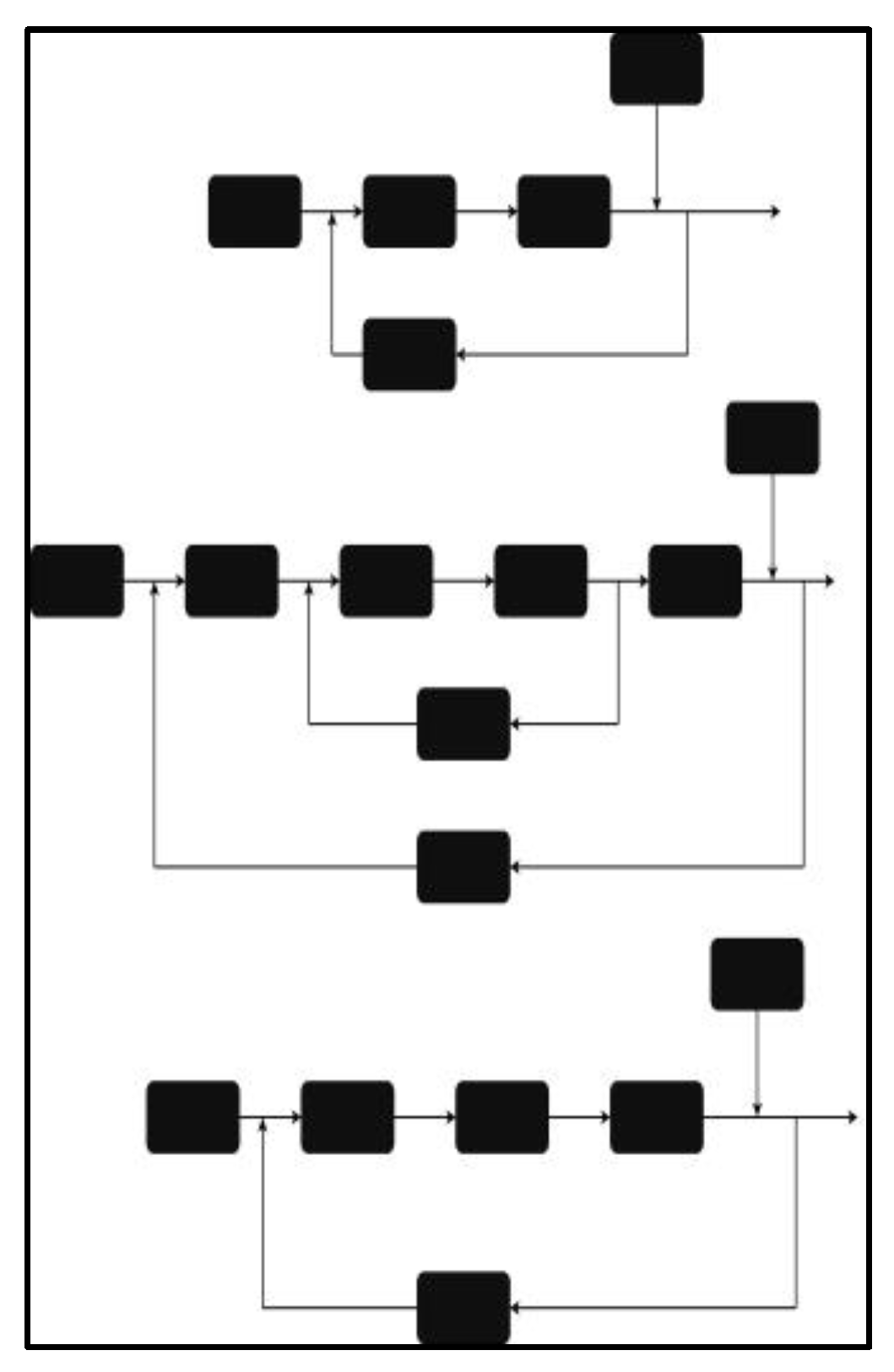 Software 02 00017 g010