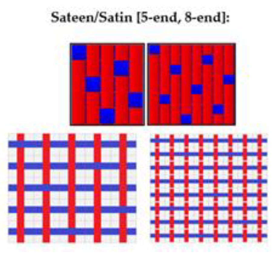 Software 02 00017 g017