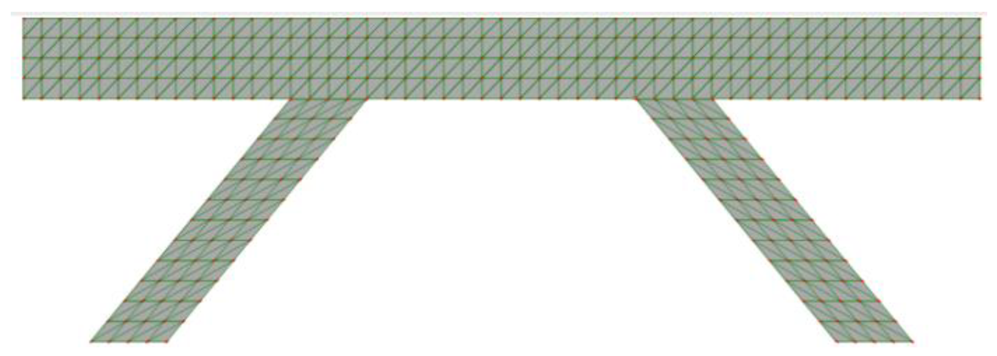 Software 02 00017 g022