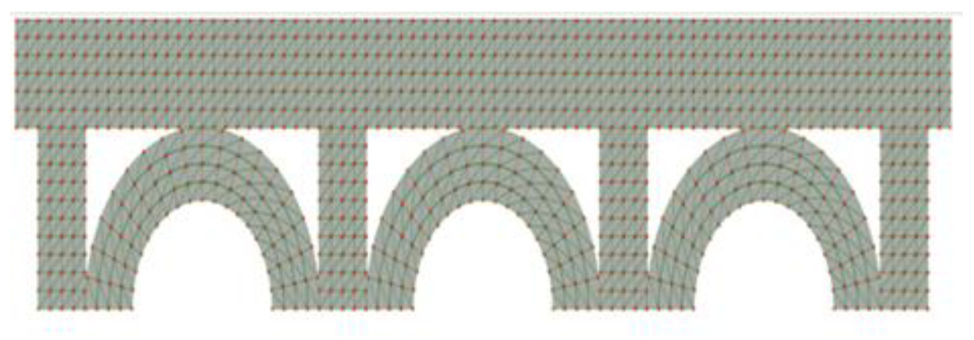 Software 02 00017 g023