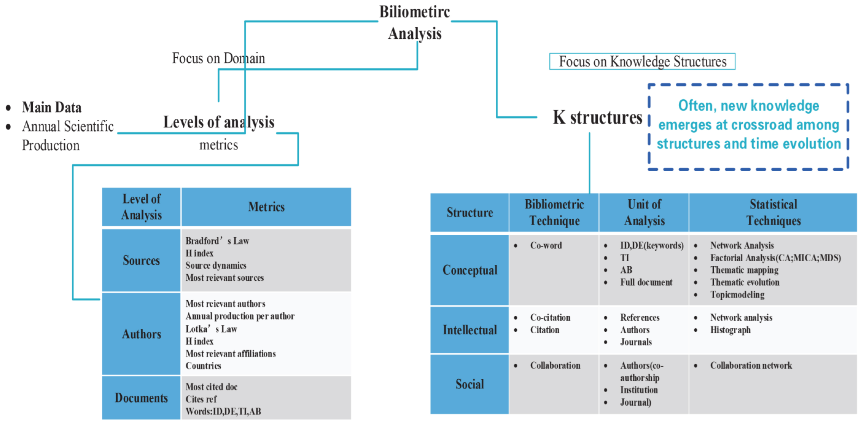 Software 02 00018 g002