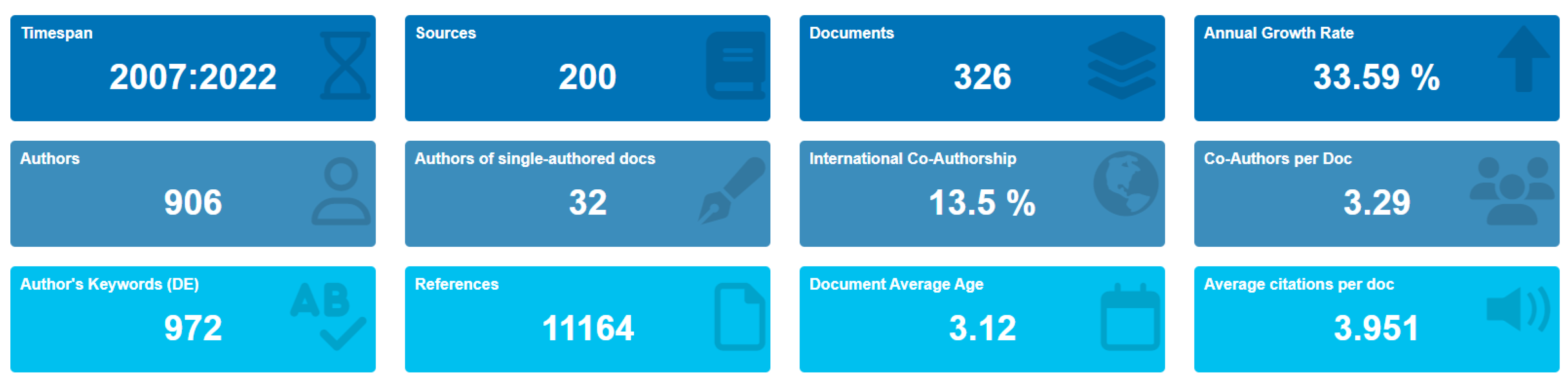 Software 02 00018 g003