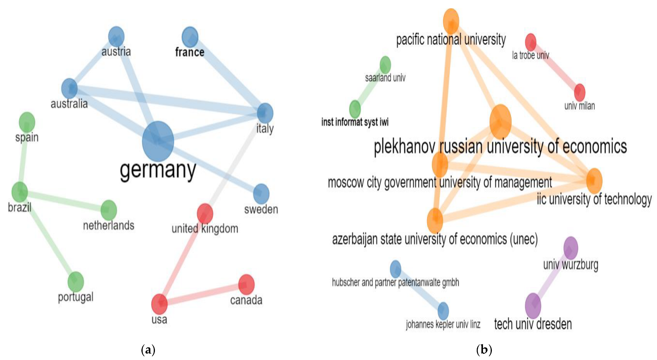 Software 02 00018 g005
