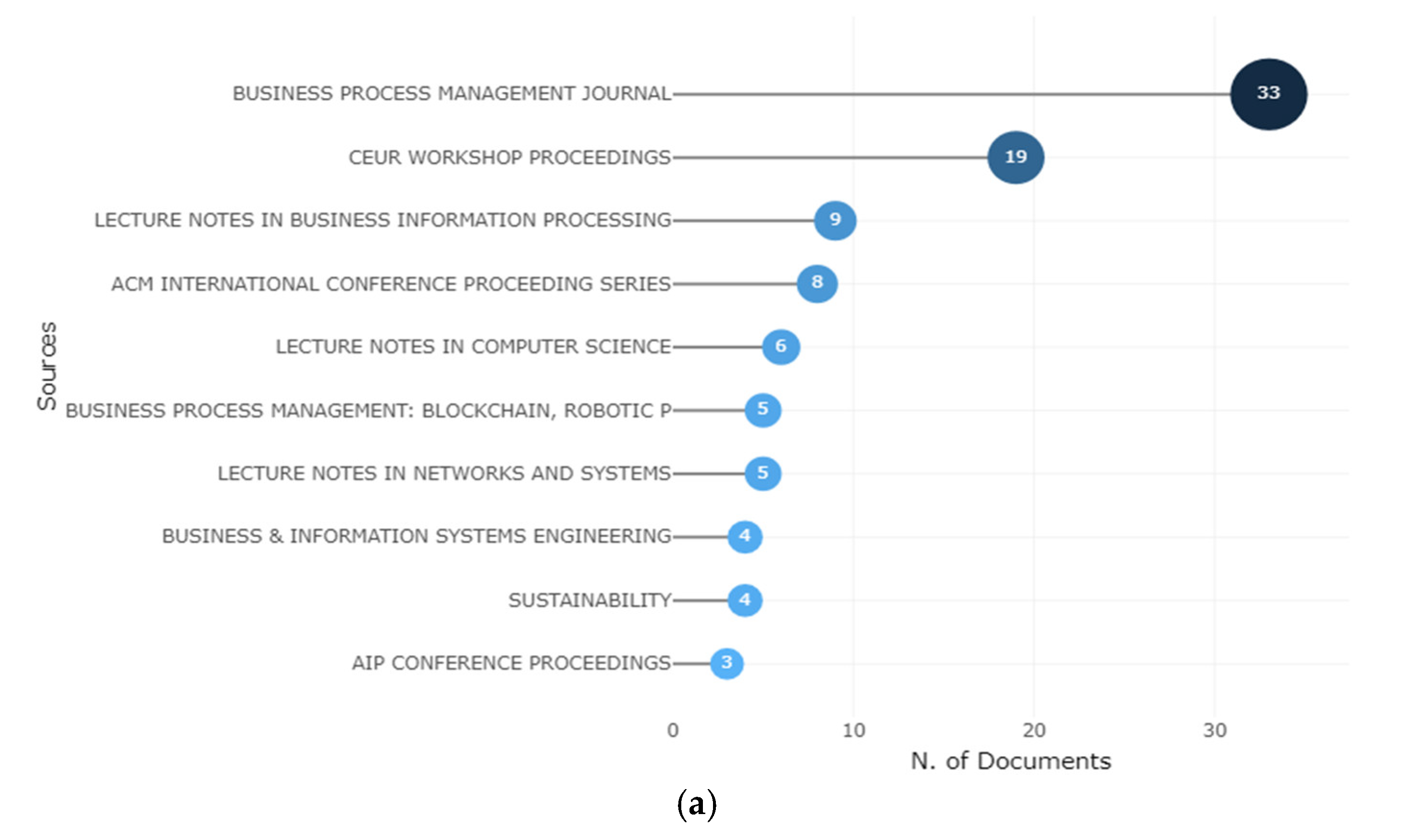 Software 02 00018 g008a