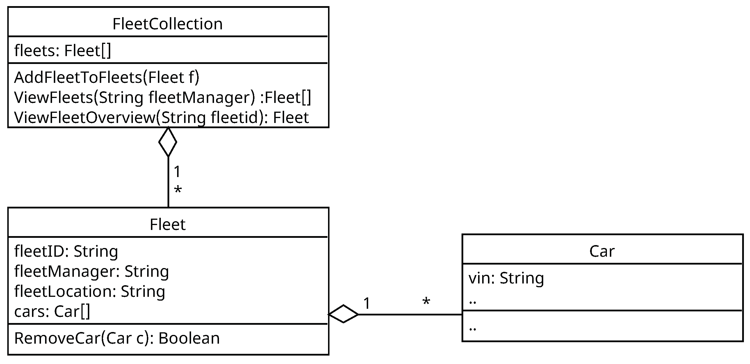 Software 02 00019 g006