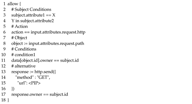 Software 02 00019 i006