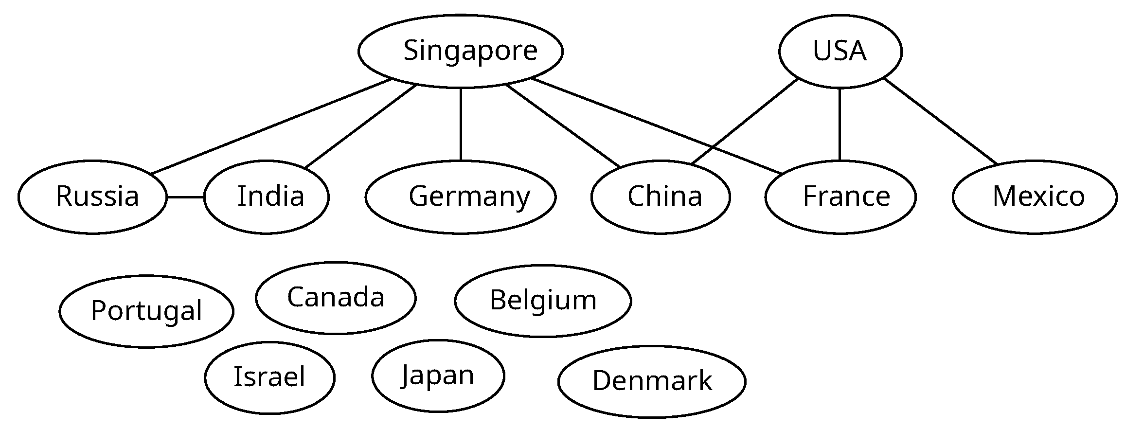 Software 02 00021 g004