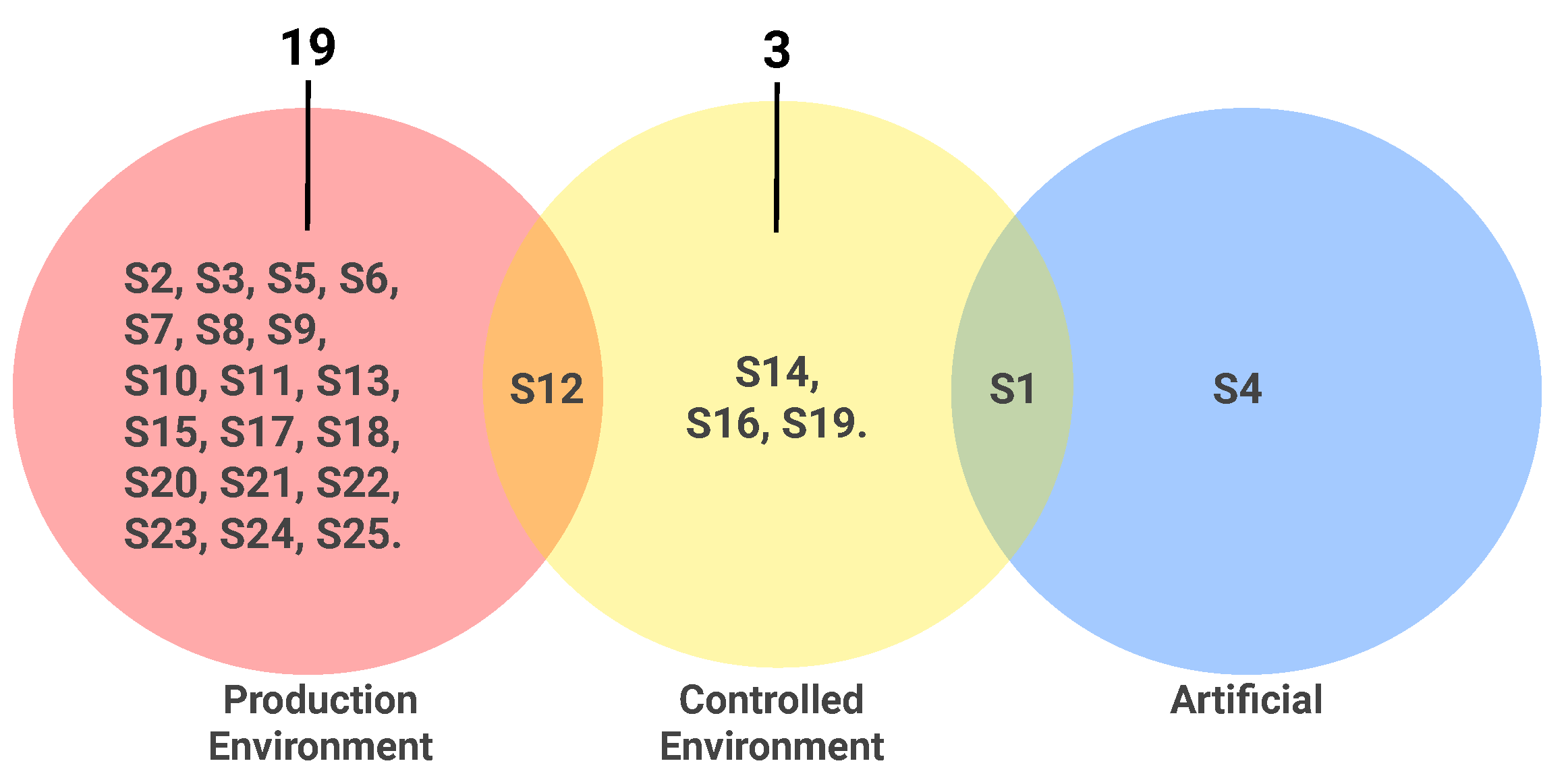 Software 02 00021 g007