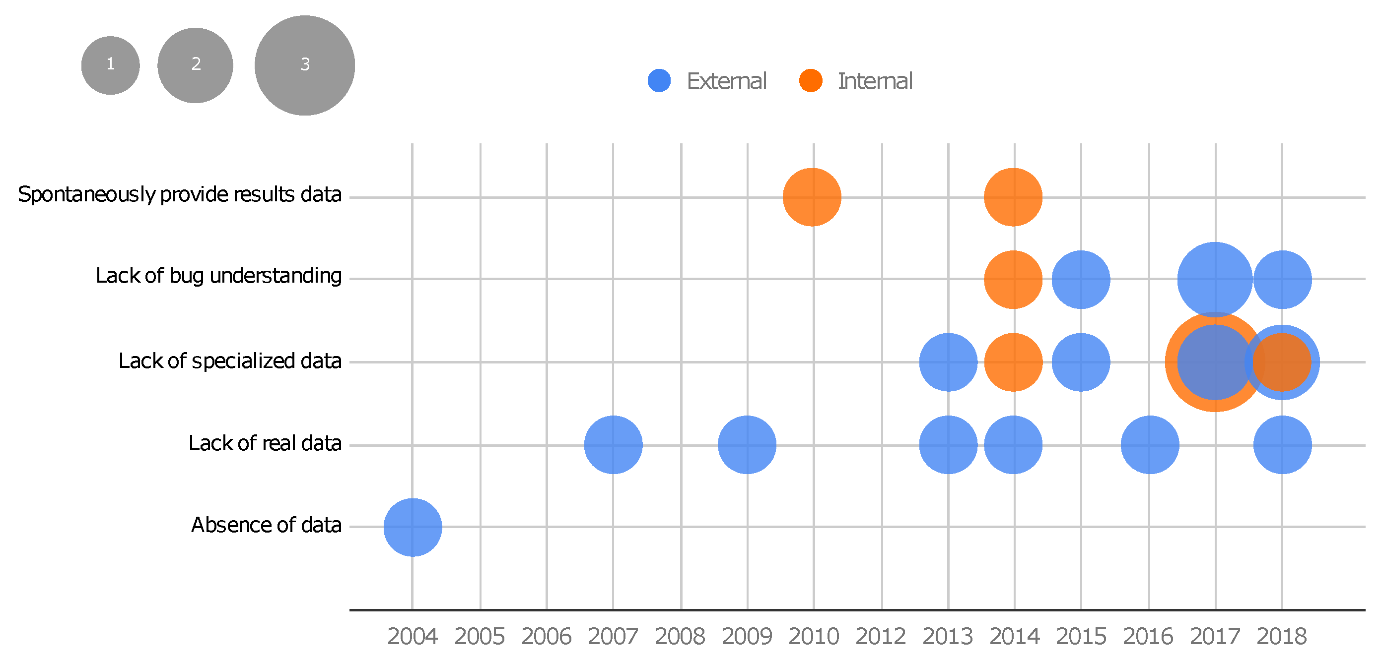 Software 02 00021 g010