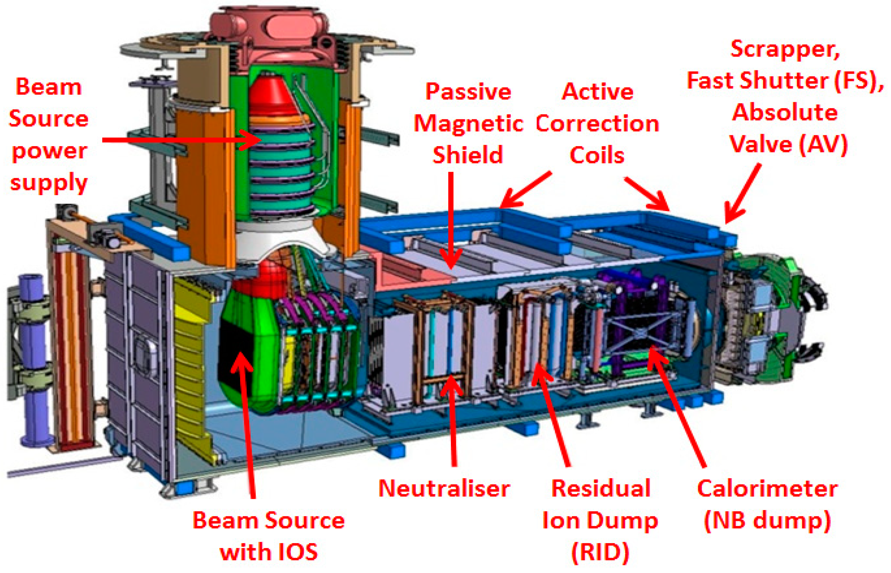 Software 02 00022 g001