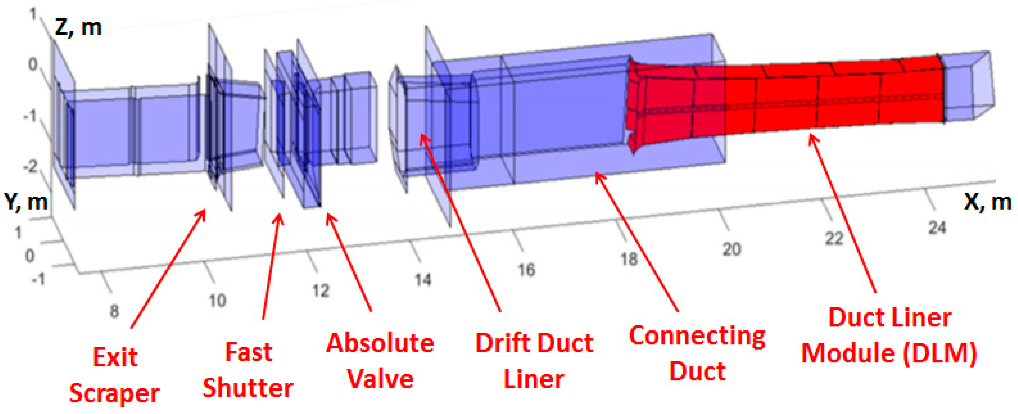 Software 02 00022 g002