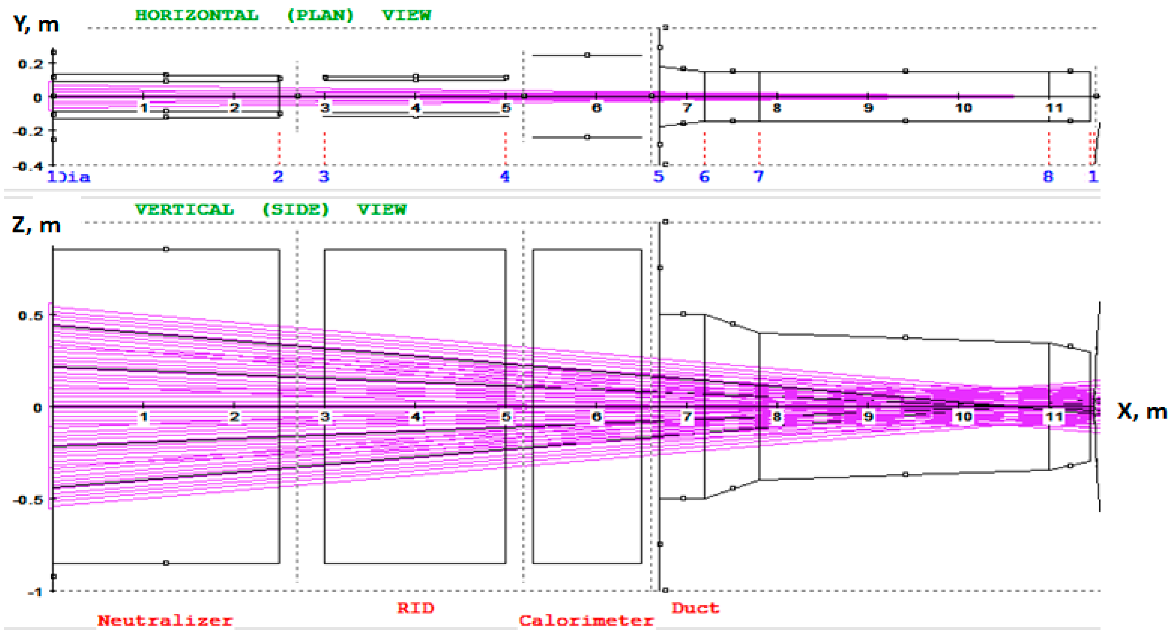 Software 02 00022 g003