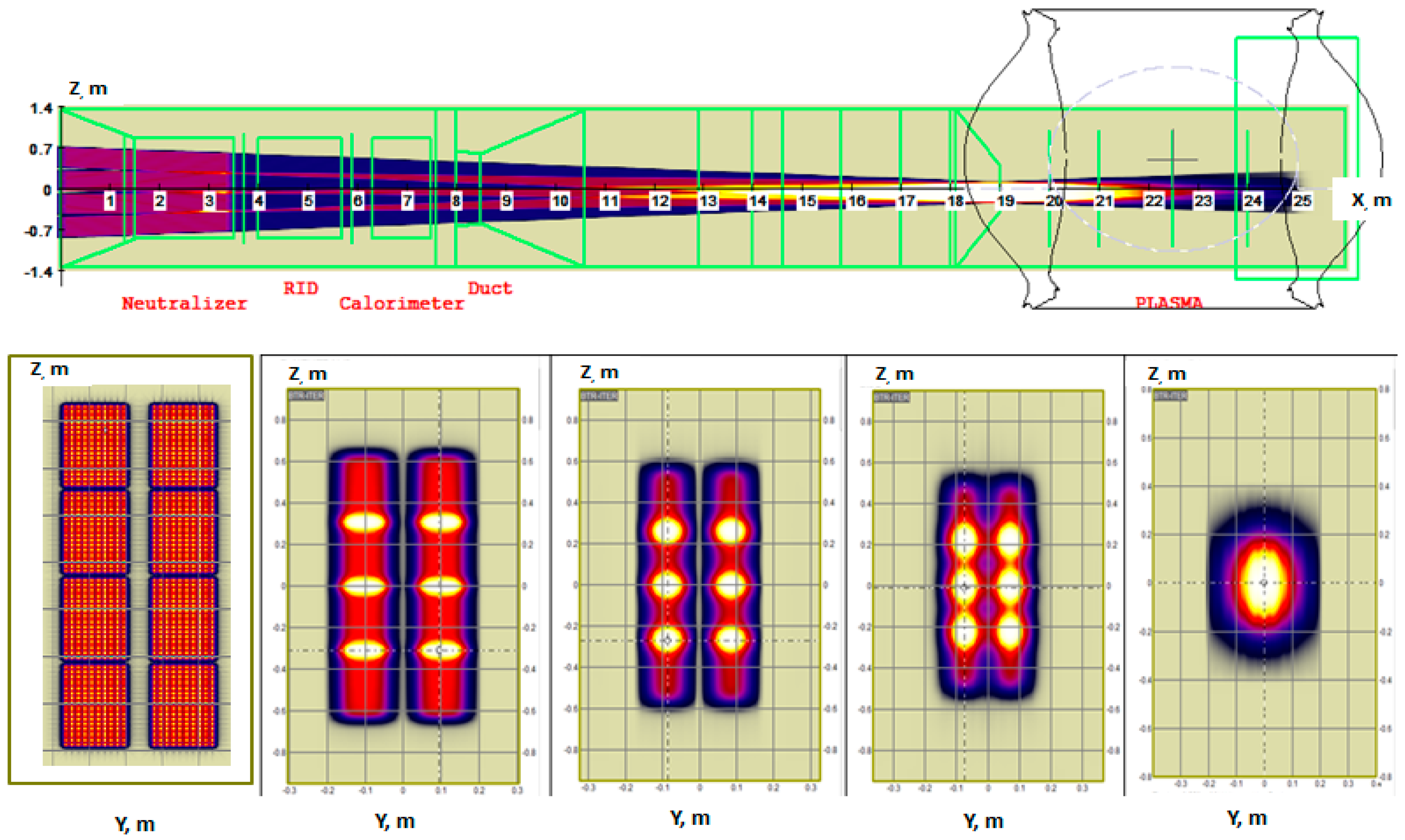 Software 02 00022 g007