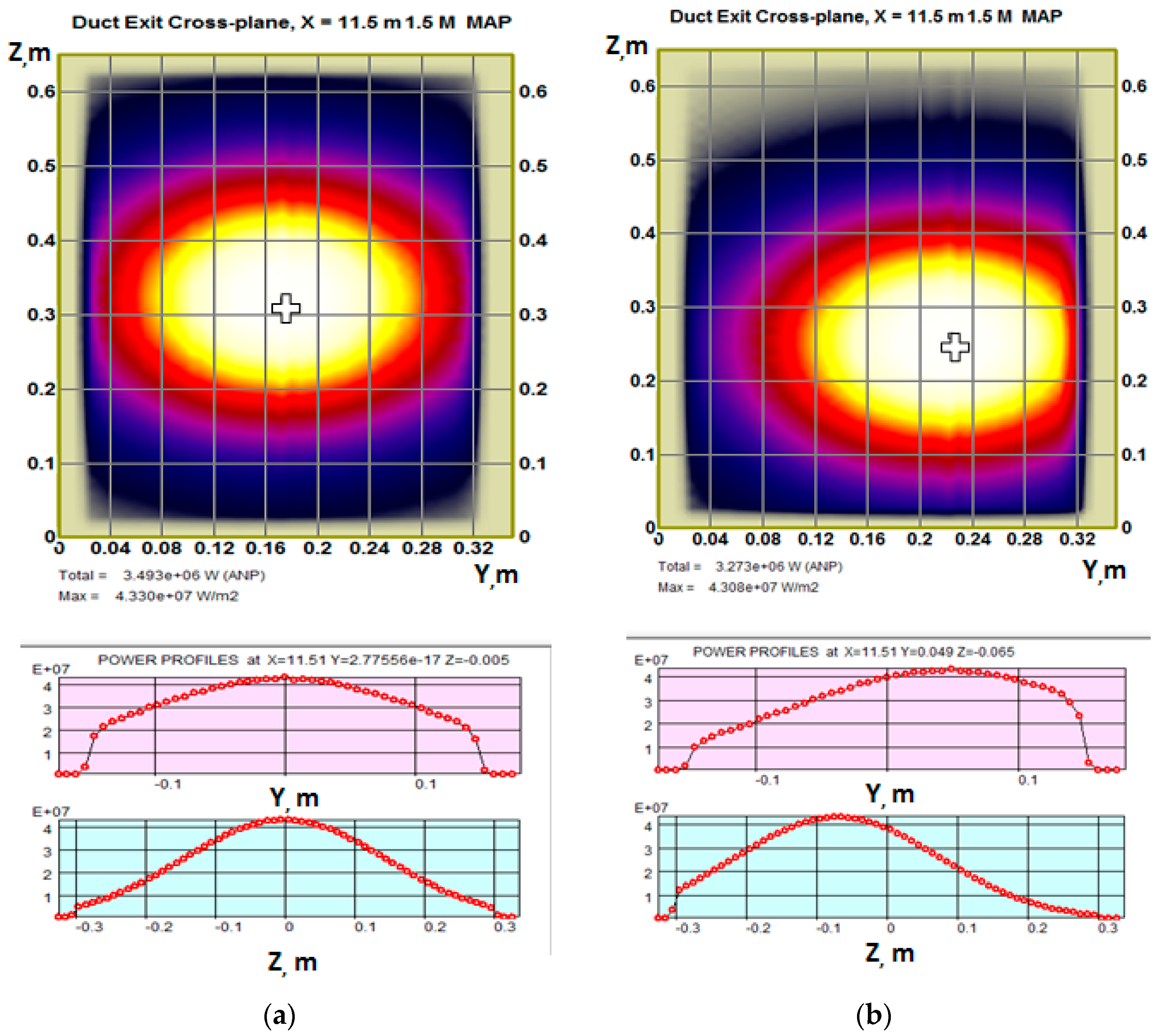 Software 02 00022 g008