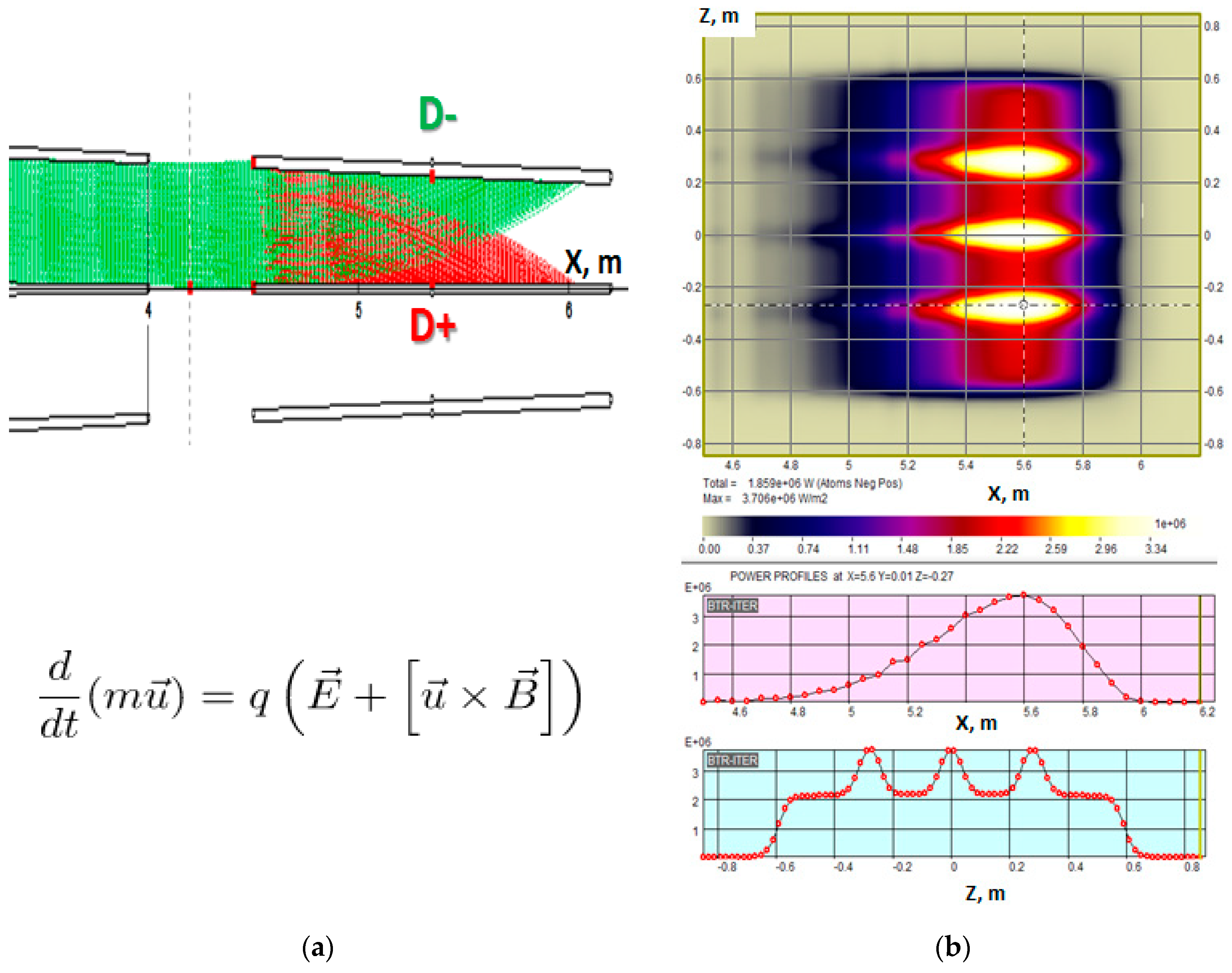 Software 02 00022 g010