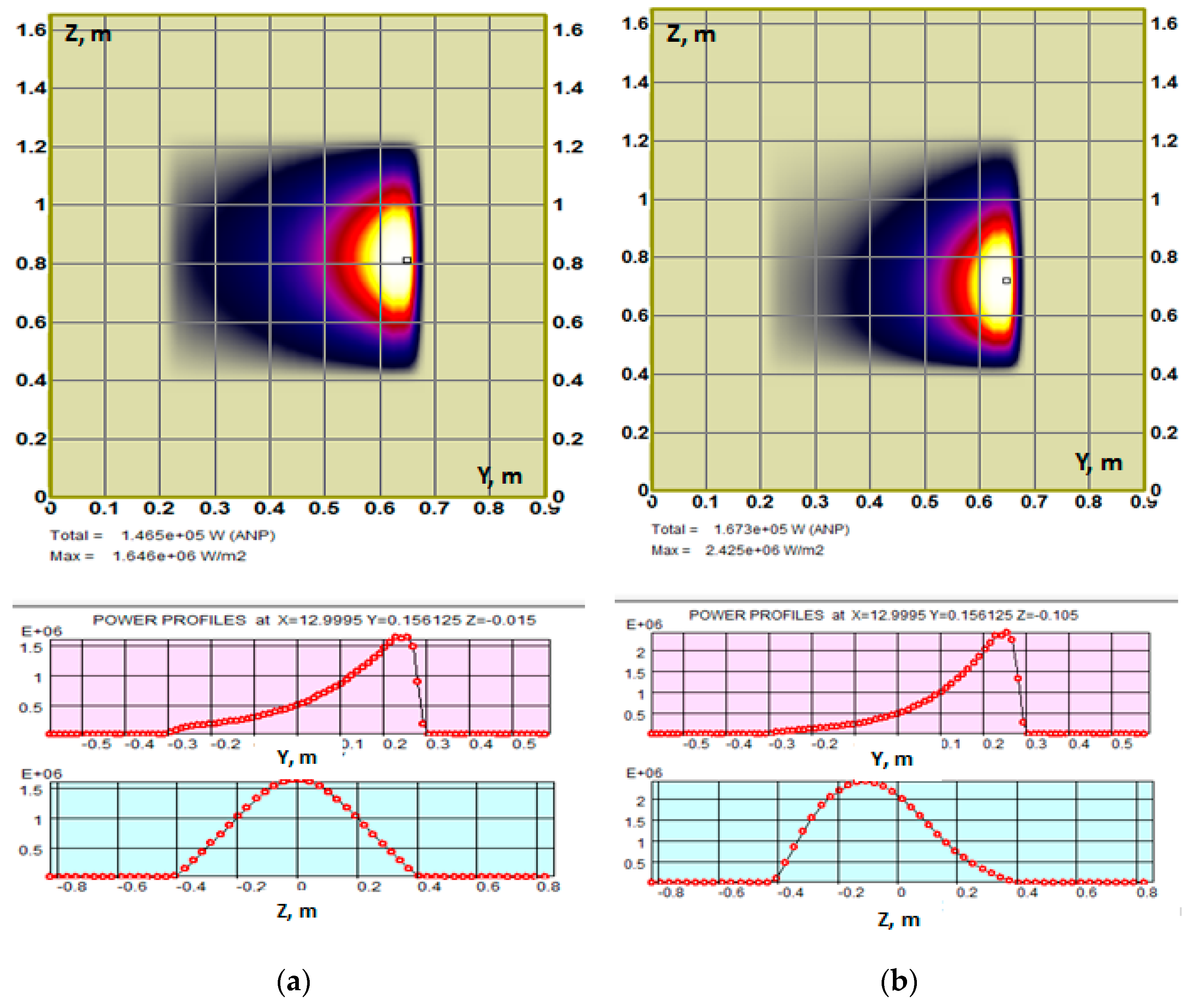 Software 02 00022 g014