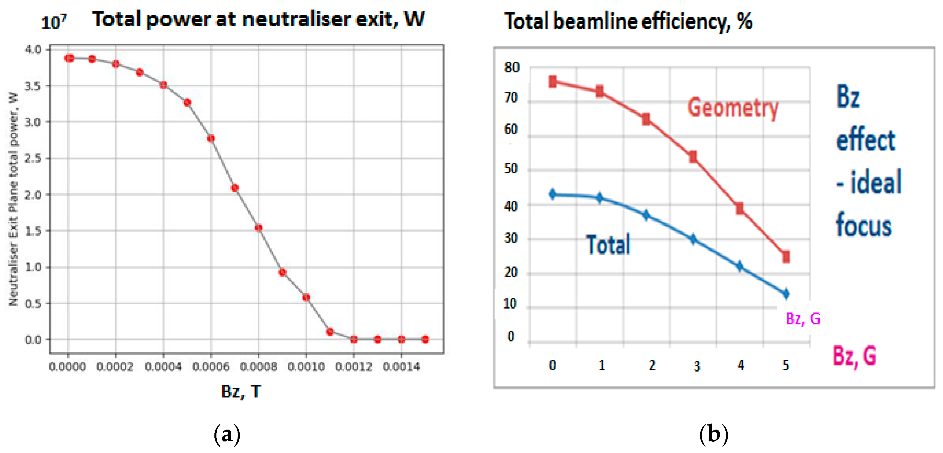 Software 02 00022 g015