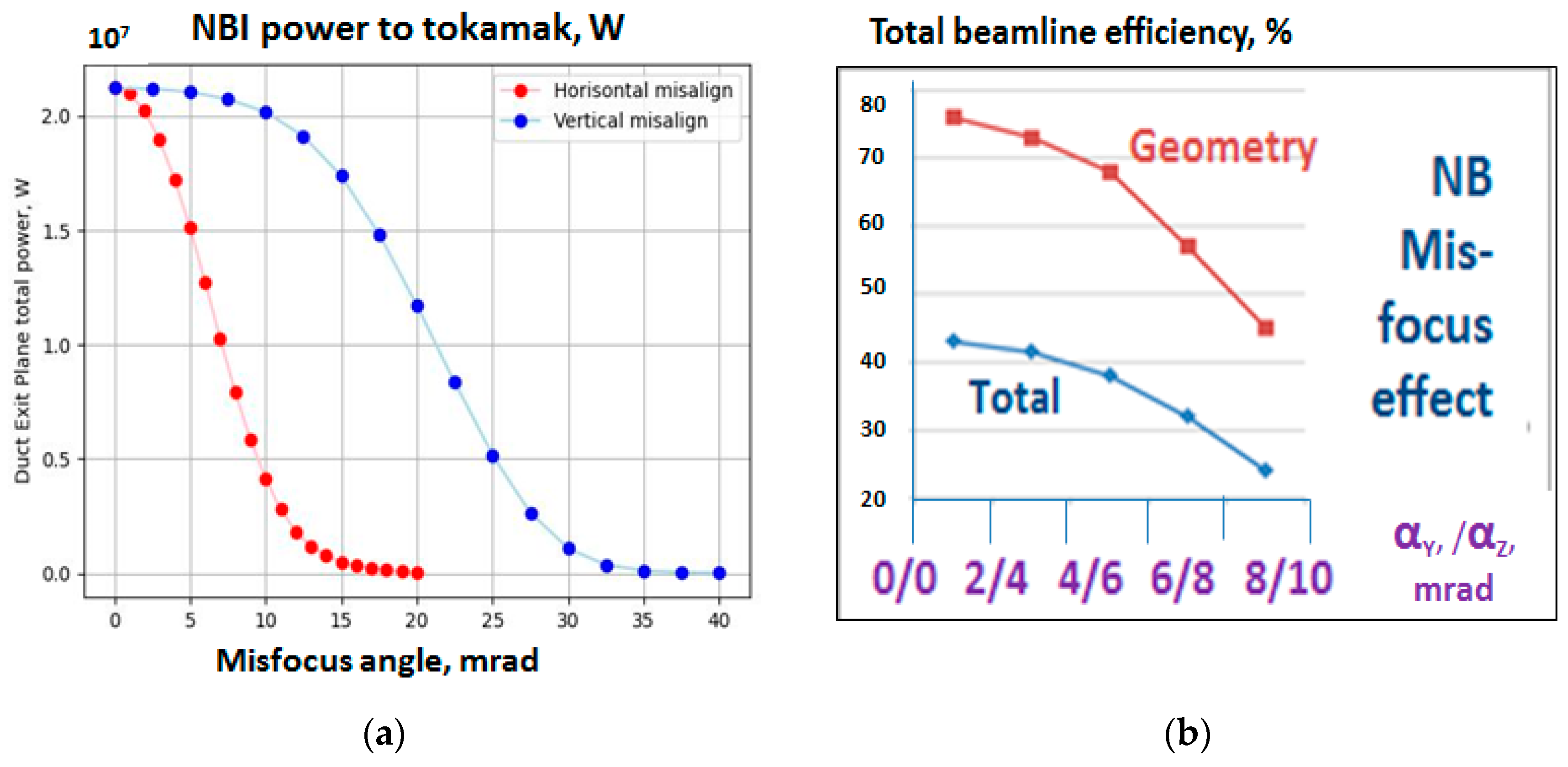 Software 02 00022 g016