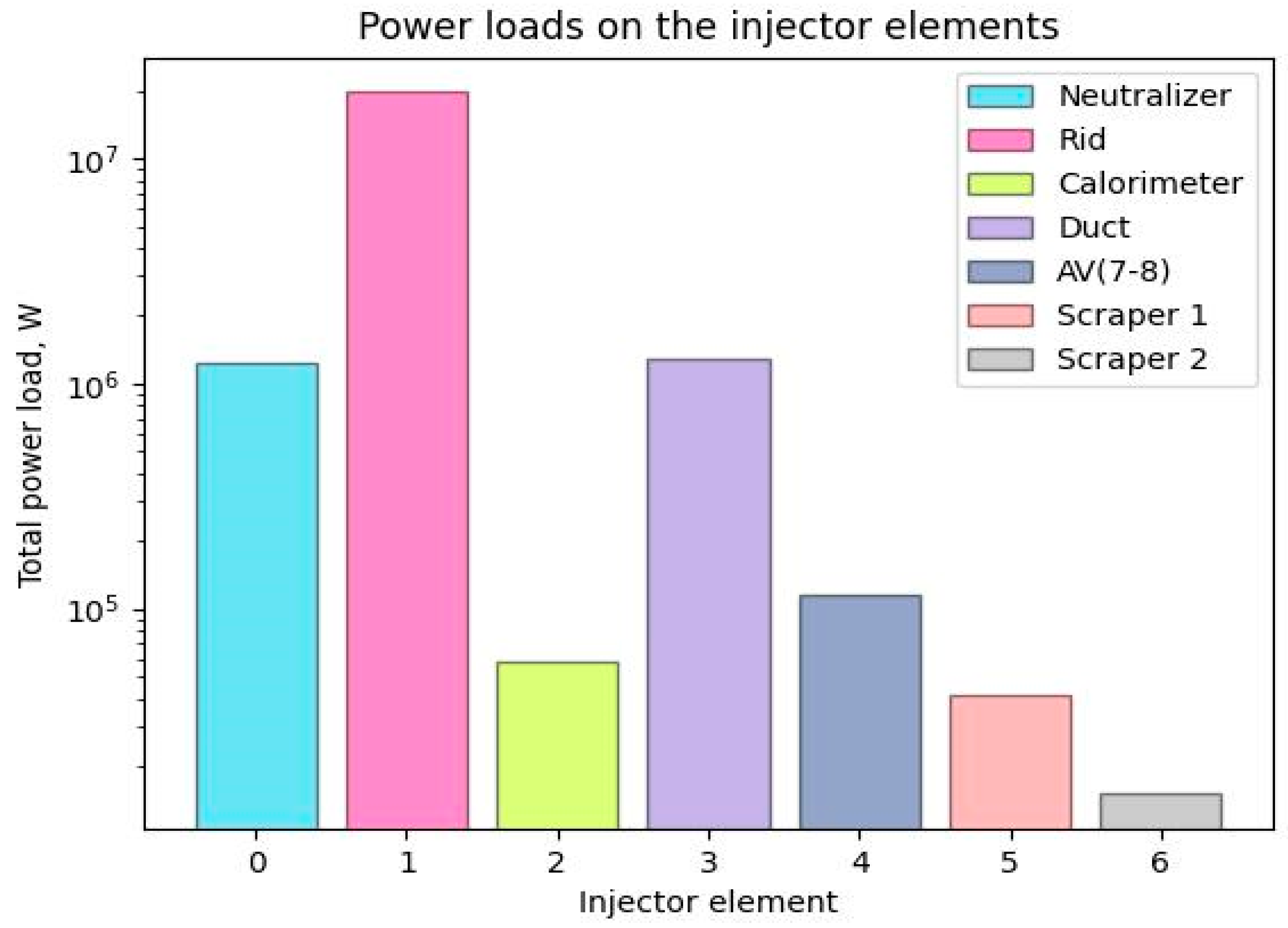 Software 02 00022 g017