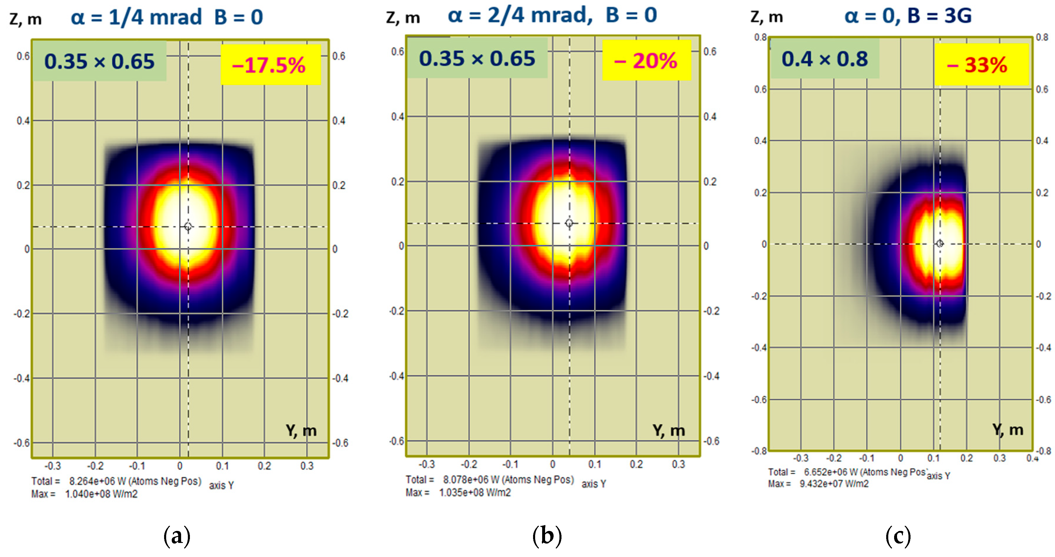 Software 02 00022 g018