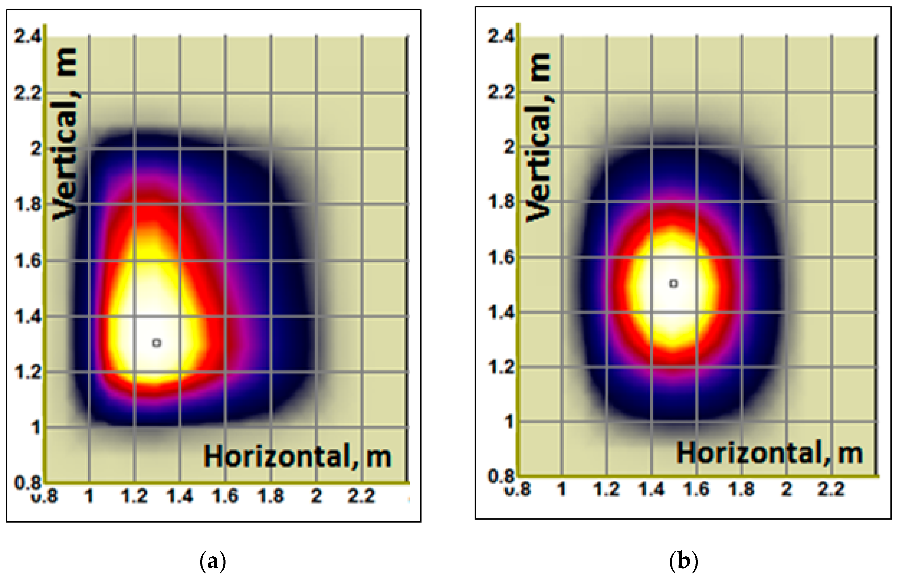 Software 02 00022 g020