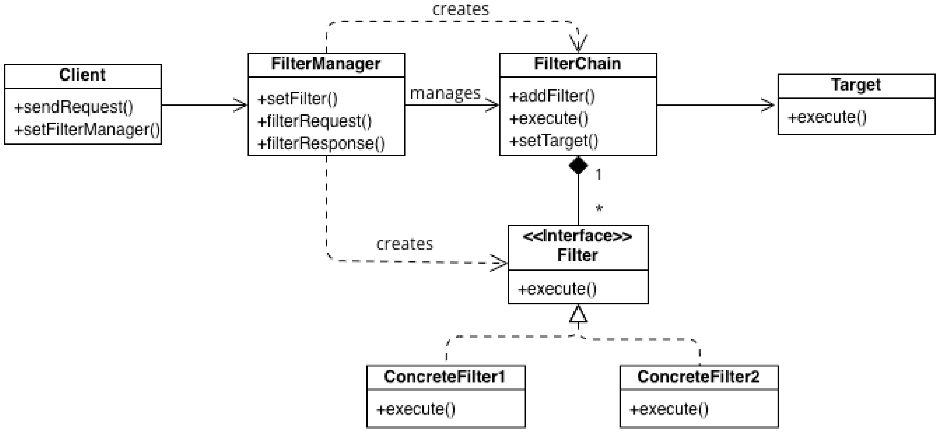 Software 03 00002 g001