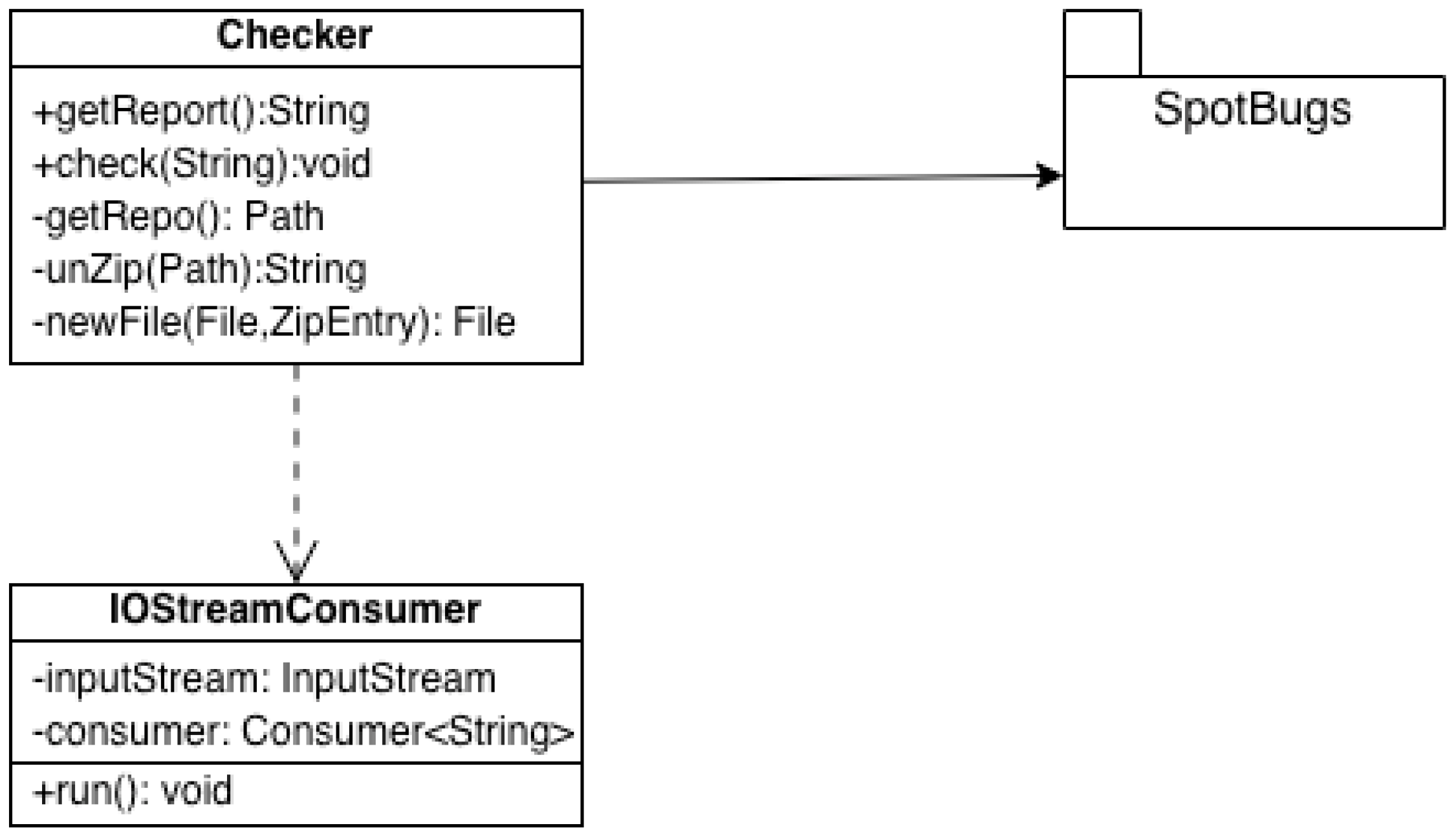 Software 03 00002 g005