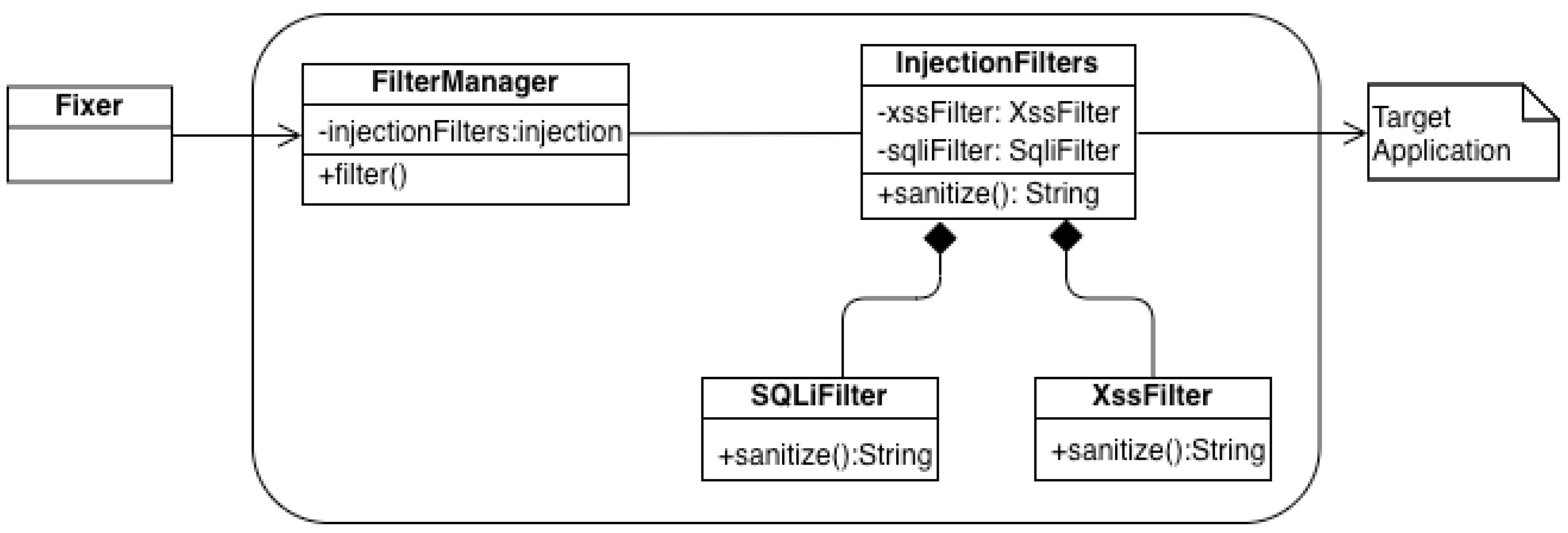 Software 03 00002 g007