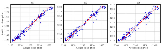 Software 03 00003 g0a4