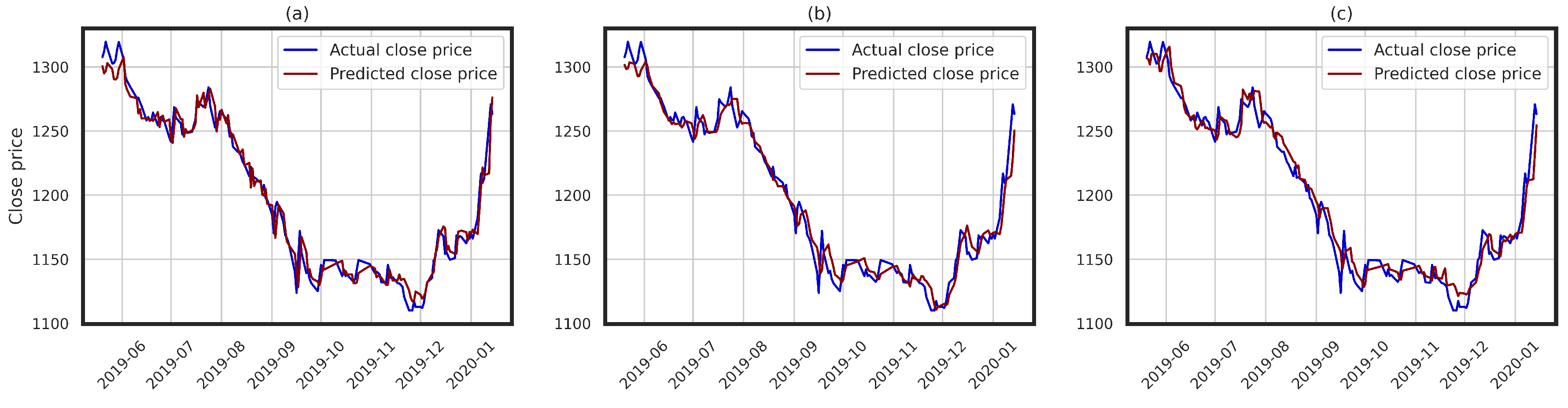 Software 03 00003 g0a5