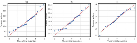 Software 03 00003 g0a6