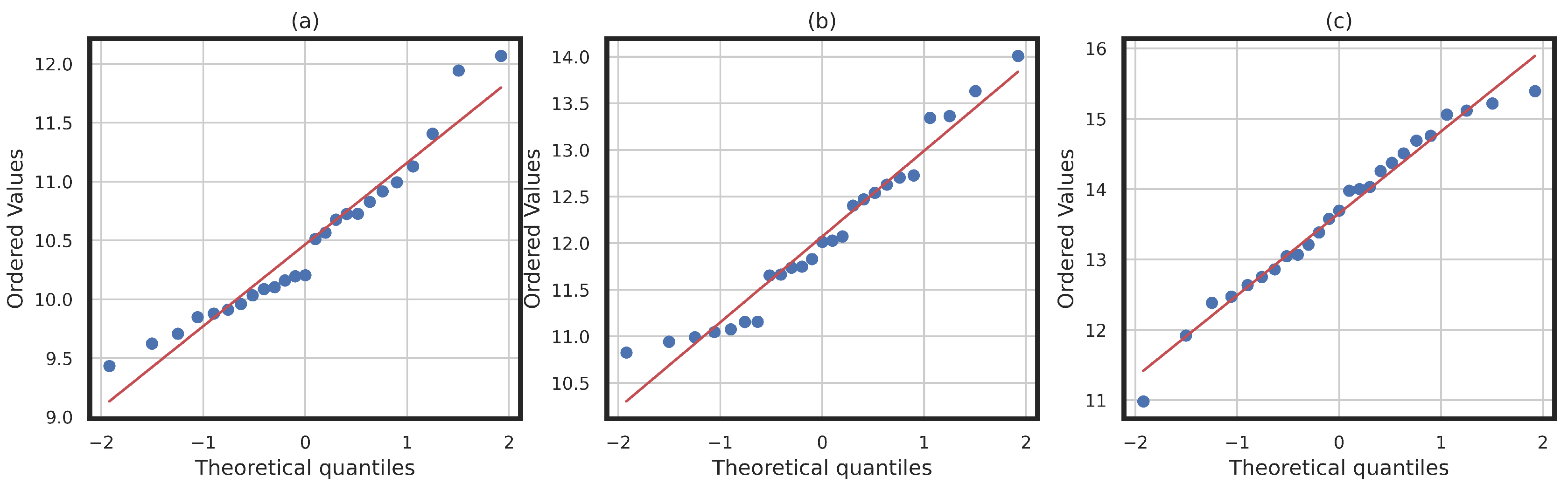 Software 03 00003 g0a6