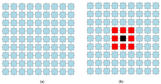 Software 03 00005 g002