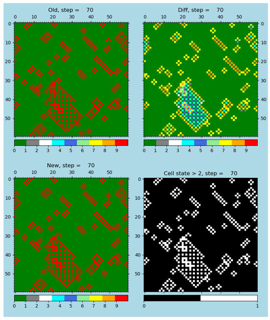 Software 03 00005 g005